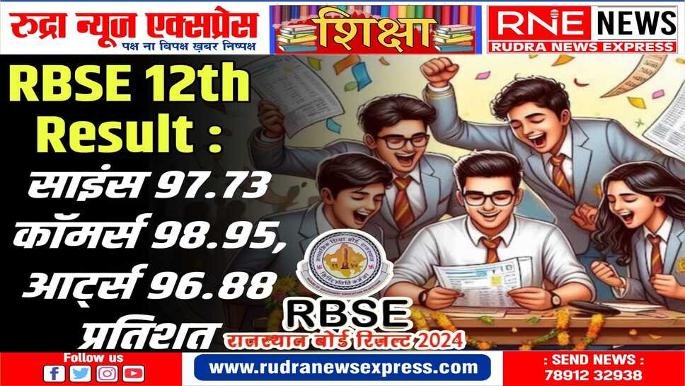 RBSE 12 th Result : परीक्षा के 45 दिन बाद रिजल्ट घोषित, ऐसे देखें परिणाम
