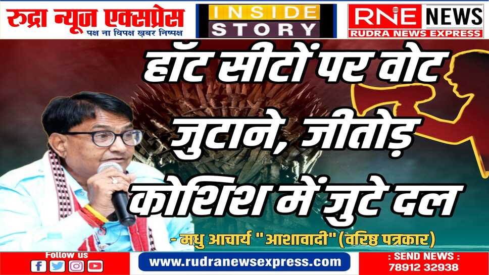 जाटलेंड की चूरू, नागौर, सीकर व बाड़मेर हॉट सीटें बनी, जिनका असर एक दर्जन सीटों पर भी पड़ेगा