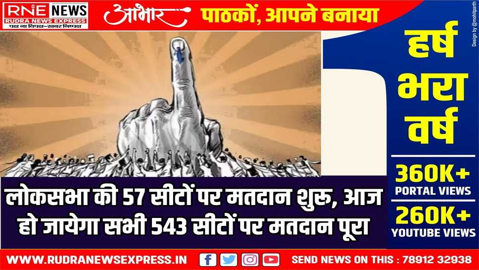 पीएम मोदी सहित कई दिग्गजों के भाग्य का होगा फैसला