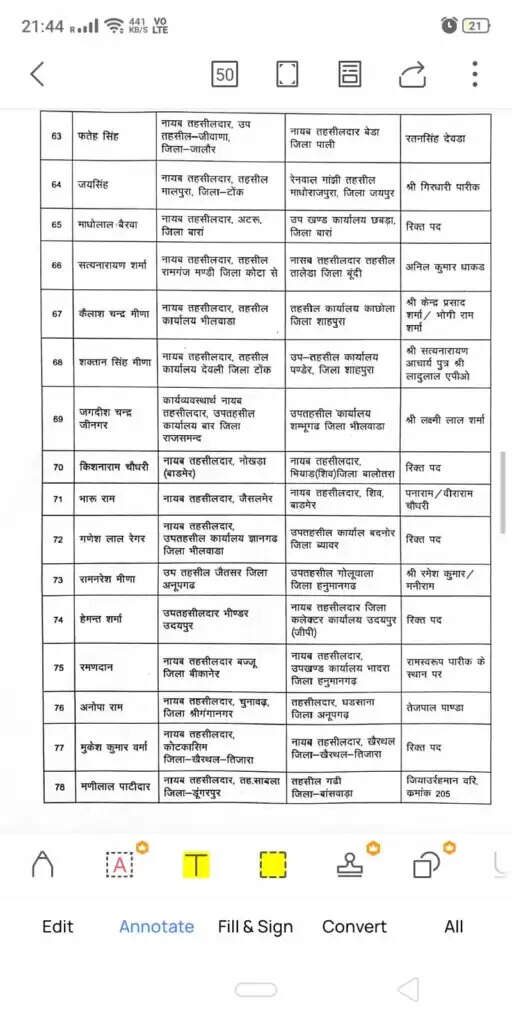 बीकानेर के उपखंडो के तहसीलदार बदले