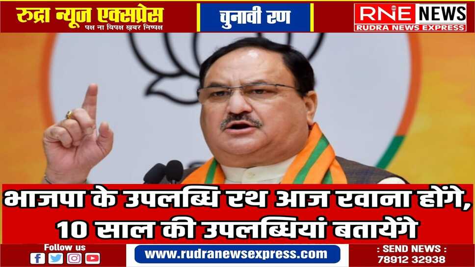 भाजपा का आज से मेघा अभियान जे पी नड्डा दिल्ली से उपलब्धि रथ को रवाना करेंगे