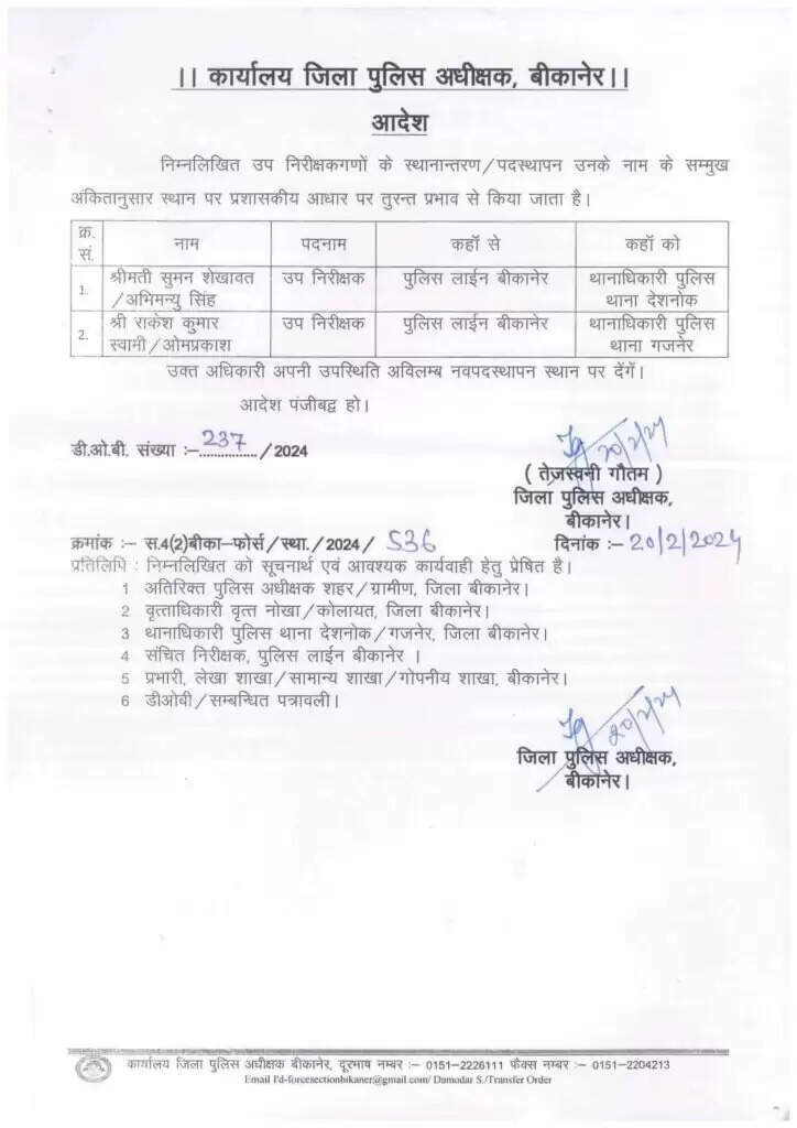 कई थानाधिकारी बदले, बड़ी संख्या में पुलिसकर्मियों के स्थानांतरण