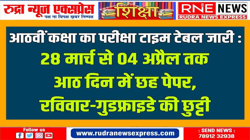 दोपहर 02 से 04ः30 तक ढाई घंटे की परीक्षा, पहला पेपर इंग्लिश, आखिरी पेपर तृतीय भाषा का