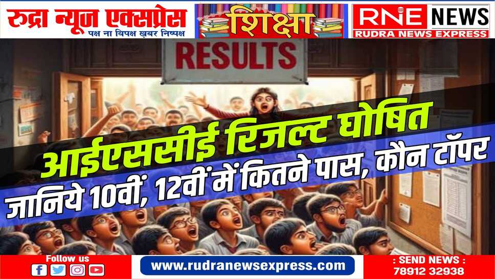 आईएससीई का रिजल्ट: स्टूडेंट्स के चेहरे पर खुशियां, 10वीं में 99.47 और 12वीं 98.15 प्रतिशत पास