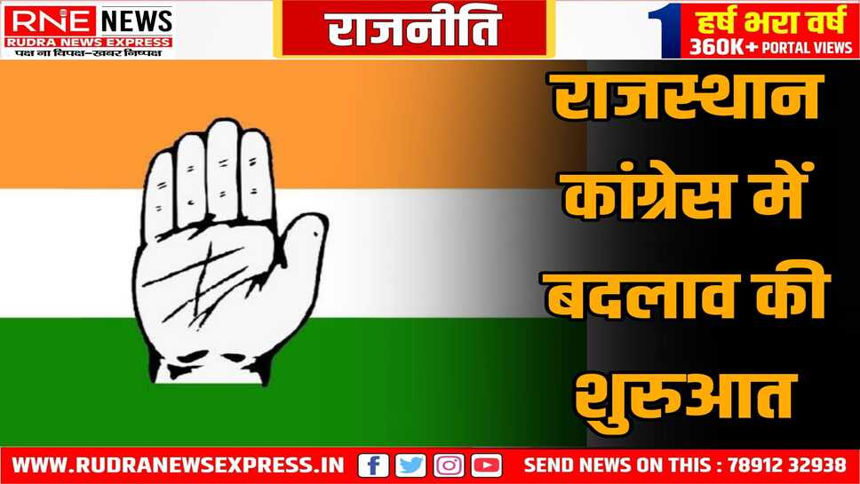 राज्य कांग्रेस में भी बदलाव की बयार शुरू हुई, युवक कांग्रेस प्रभारी को बदल दिया, चौधरी नये प्रभारी