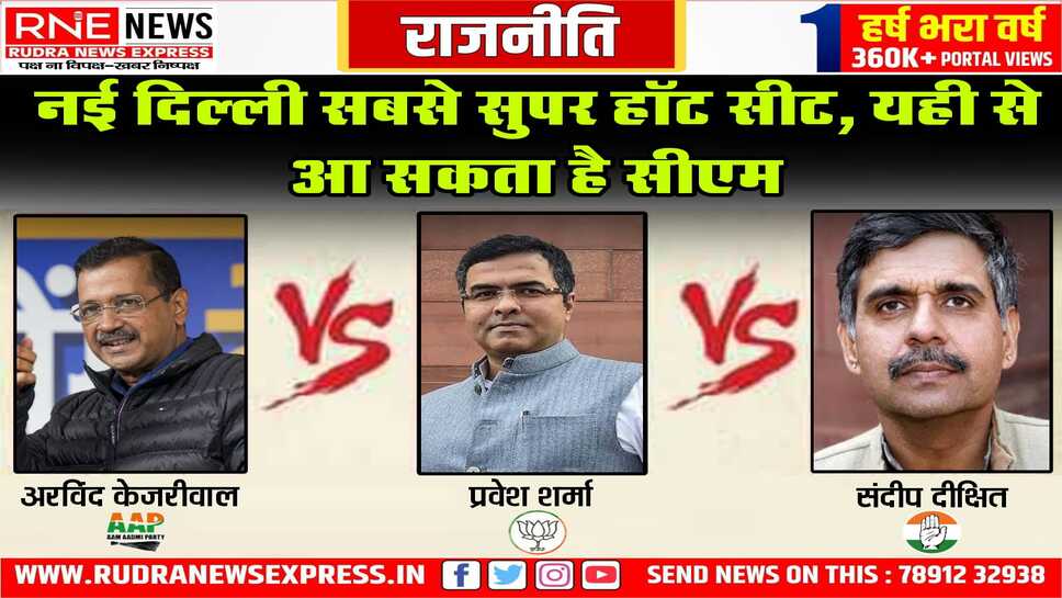 Dehli : AAP 70, काँग्रेस 48, BJP 29 प्रत्याशी घोषित, 18 सीटों पर तीनों के प्रत्याशी आए सामने