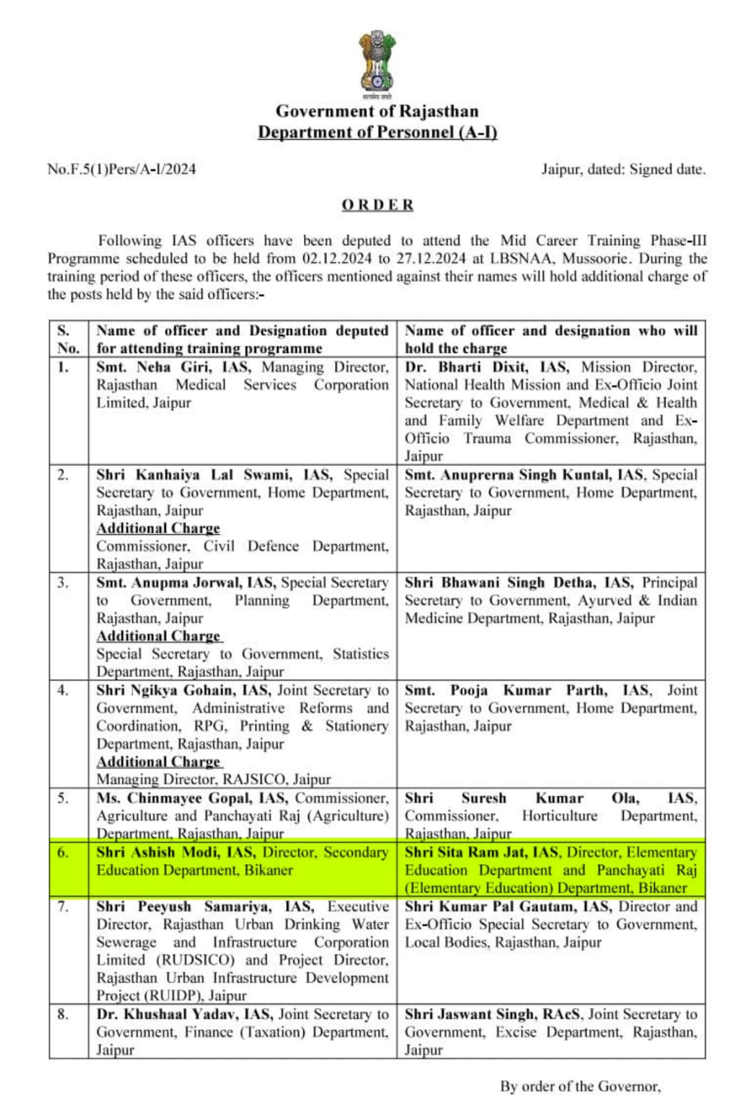 IAS Mid Carrier Training : शिक्षा निदेशक मोदी 02 से 27 दिसंबर तक ट्रेनिंग में, प्रारंभिक निदेशक सीताराम जाट को चार्ज
