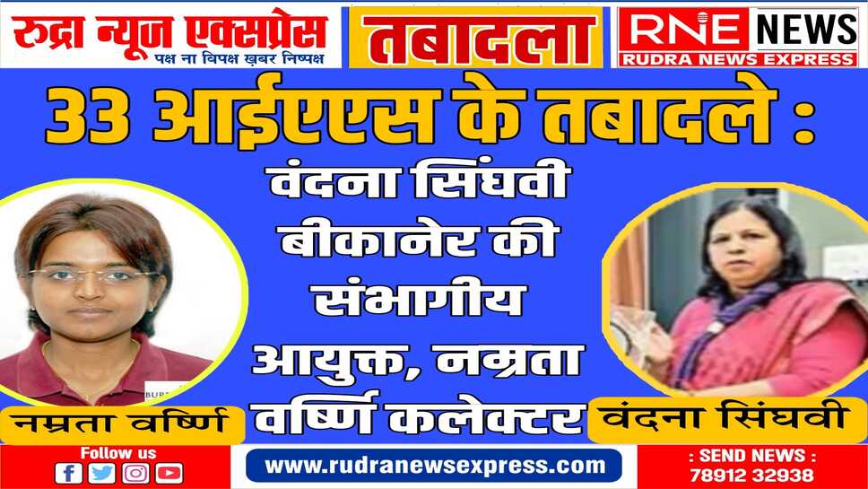 उर्मिला राजोरिया को कोटा की संभागीय आयुक्त बनाया, भगवती प्रसाद कलाल को उदयपुर में निदेशक खान का जिम्मा