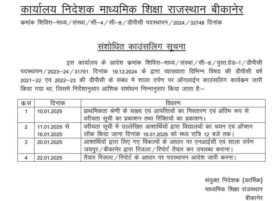RAJASTHAN : आज से शुरू होने वाली पदोन्नत व्याख्याताओं की काउंसलिंग टली, अब करना होगा इंतजार