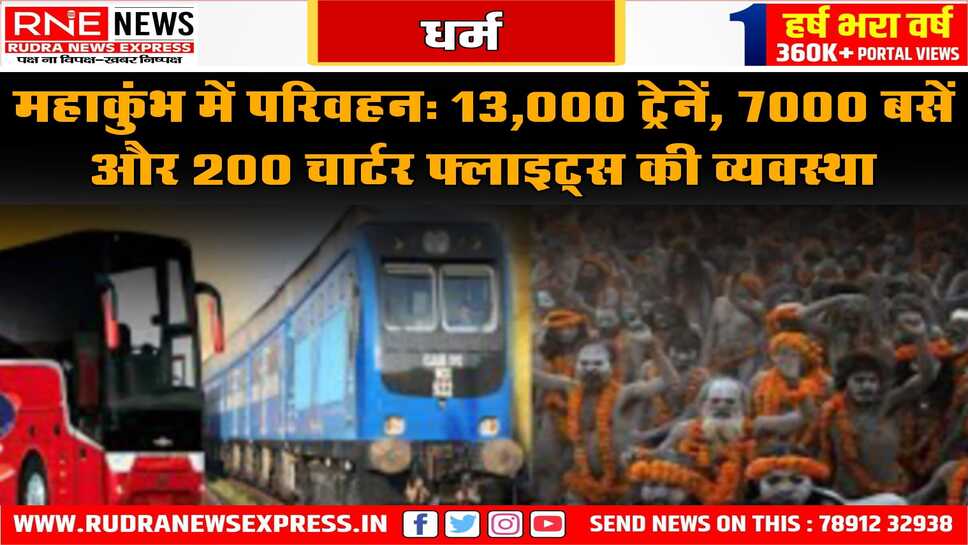 समृद्धि का महाकुंभ, ढाई लाख करोड़ तक का राजस्व डुबकी से आने का अनुमान, पूजा सामग्री, फूलों की बिक्री से 2800 करोड़ आने की संभावना