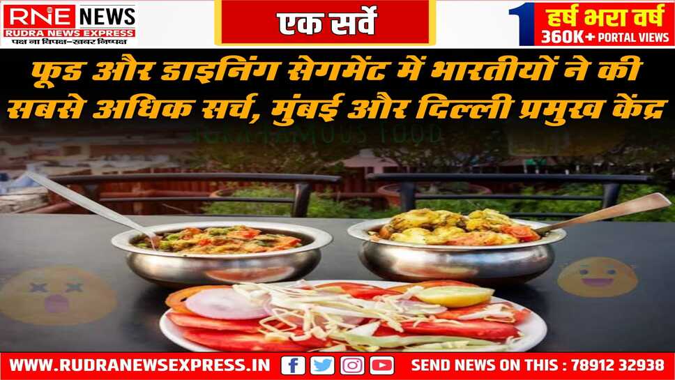 भारतीयों ने 2024 में सबसे अधिक ढूंढी खाने की जगहें, सिनेमा की सर्च तो 15 प्रतिशत घट गई