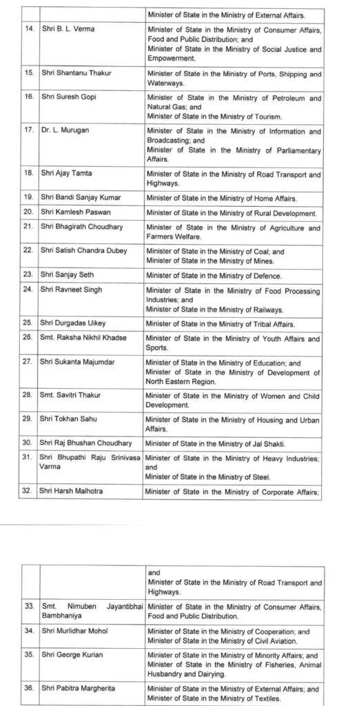 CABINET 3.0 : राजनाथ रक्षा, अमित शाह गृह, निर्मला वित्त, गडकरी परिवहन बरकरार  राजस्थान से भूपेन्द्र वन-पर्यावरण,  गजेन्द्र कला-संस्कृति