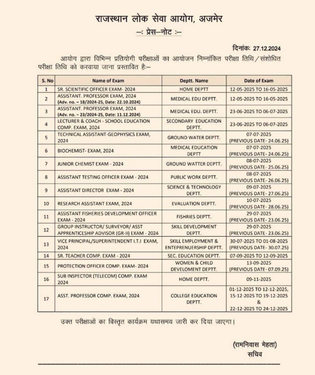 RPSC : आयोग जल्द ही जारी करेगा इन भर्तियां का विस्तृत कार्यक्रम