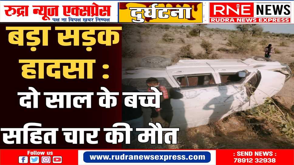 NAGAUR NEWS : कार चालक ने बाइक सवार को टक्कर मारी, तीन ने मौके पर दम तोड़ा
