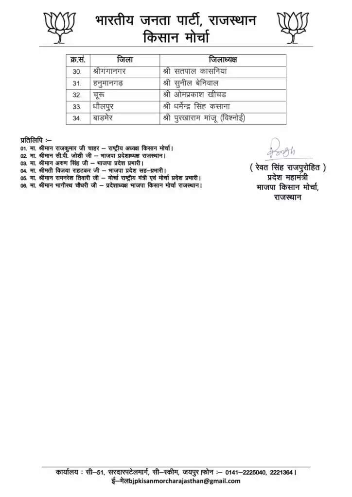जोशी को शहरी और जांगिड़ को देहात की जिम्मेदारी