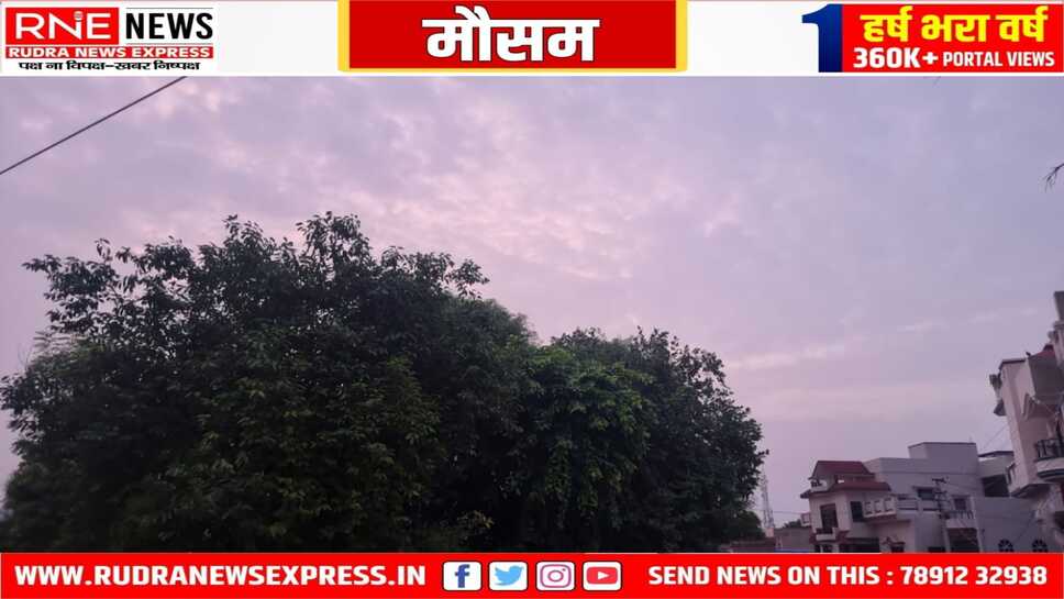 मौसम : मंद हवा, आकाश में छितराए बादल से शुरू हुआ बीकानेर में रविवार