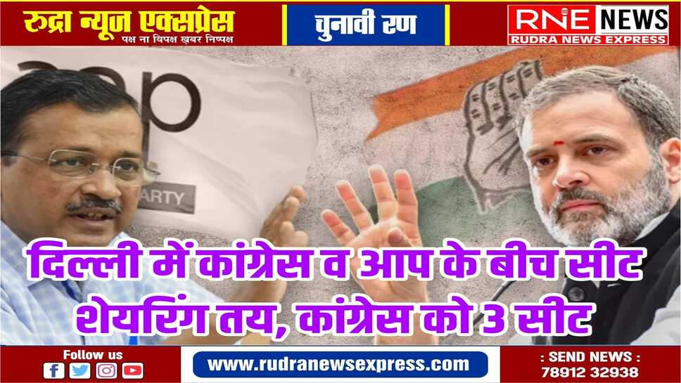 दिल्ली में आप और कांग्रेस के बीच मतभेद दूर, 4-3 के फॉर्मूले पर हुआ समझौता