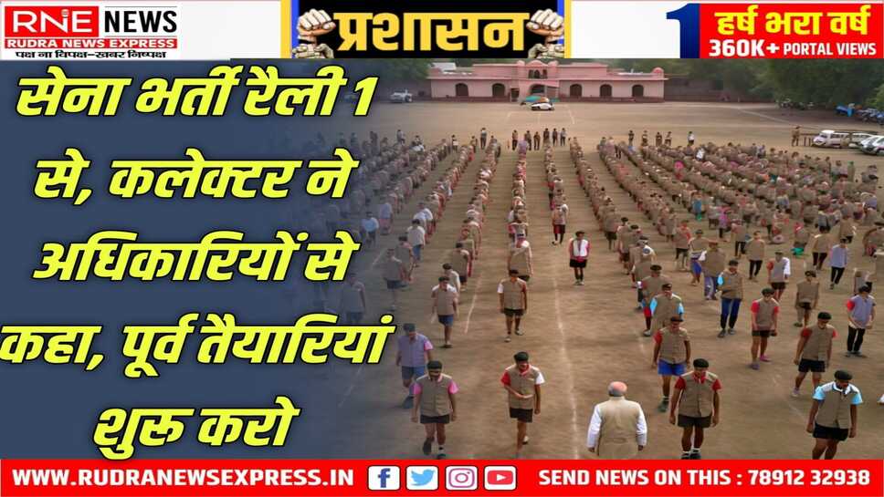 BIKANER : कृषि विश्वविद्यालय में दस दिनों तक चलेगी सेना भर्ती रैली, बड़ी संख्या में शामिल होंगे अभ्यर्थी