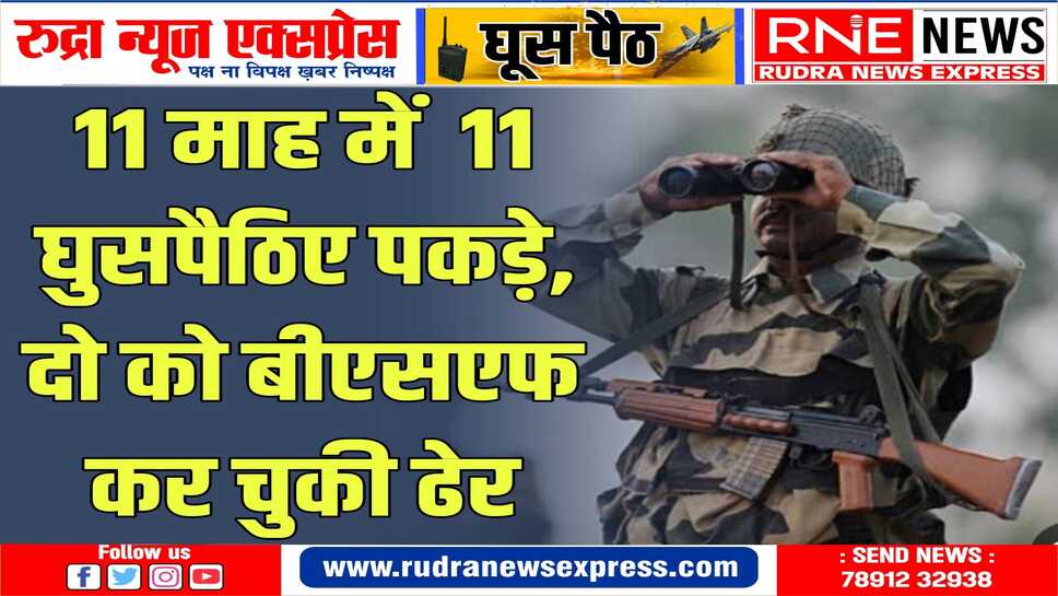 जानिए कब-कब पकड़े गए घुसपैठिए