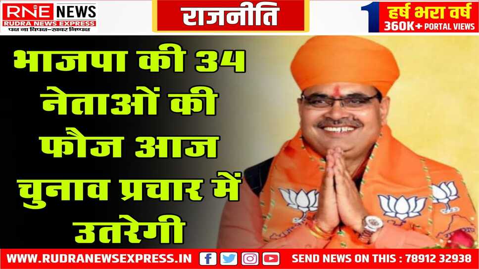 उप चुनाव: मिशन सात पर आज भाजपा करेगी ताबड़तोड़ प्रचार