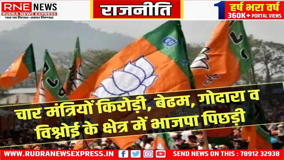 इनके क्षेत्र में कांग्रेस उम्मीदवारों ने बनाई मजबूत पकड़