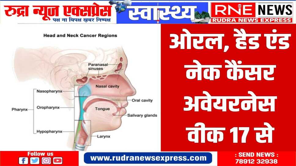 कैंसर सर्जन डॉ. संदीप गुप्ता की टीम देगी सेवाएं