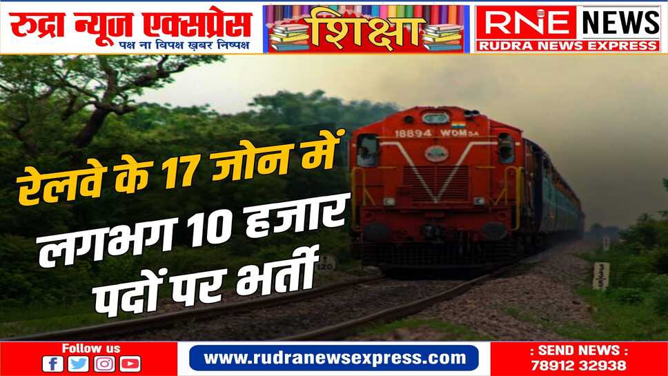 युवाओं के लिए खुशखबरी , रेलवे ने बड़े स्तर पर भर्तियां खोली, 22 मार्च से पहले करें आवेदन