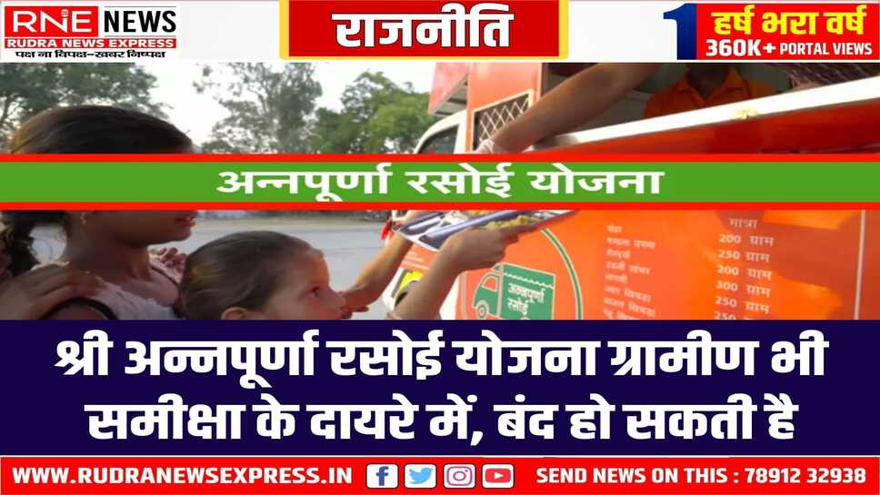 प्रतिदिन 20 से कम लाभार्थी पहुंचने वाले रसोई घर, समीक्षा के बाद हो सकते है बंद
