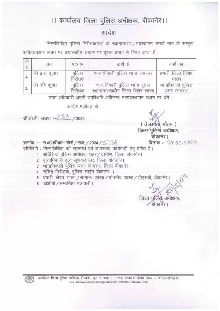 कई थानाधिकारी बदले, बड़ी संख्या में पुलिसकर्मियों के स्थानांतरण