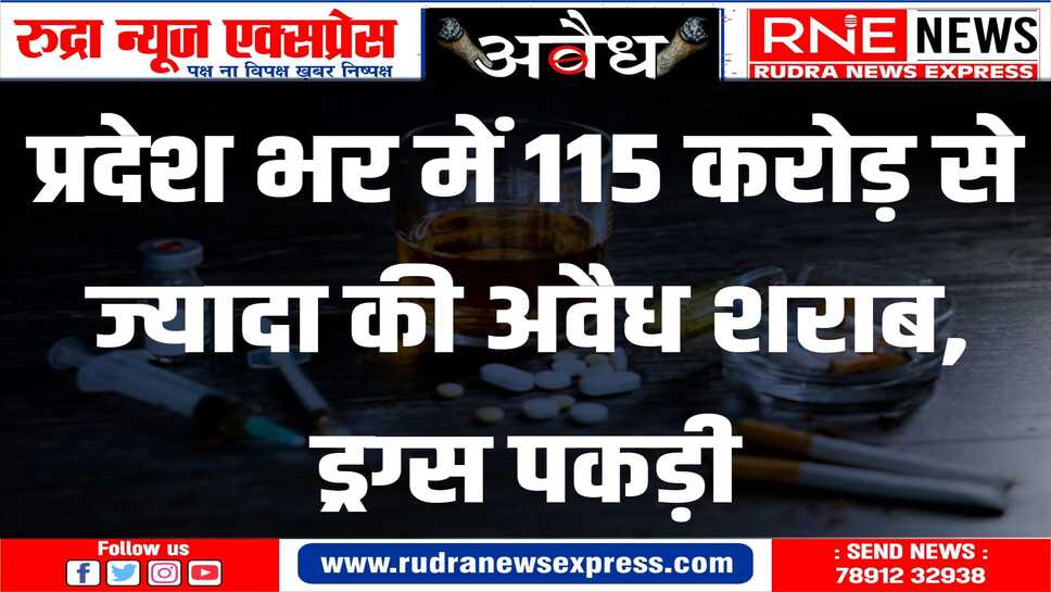 जोधपुर अव्वल राजधानी जयपुर दूसरे स्थान पर है