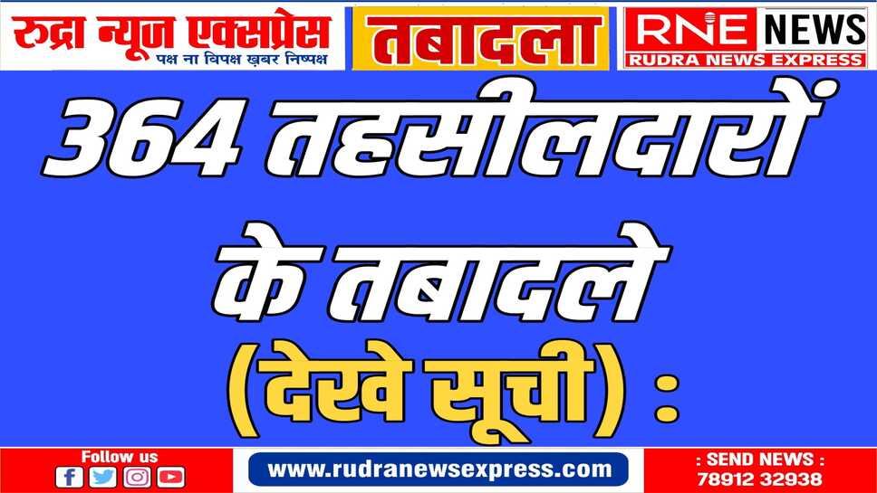 बीकानेर के उपखंडो के तहसीलदार बदले