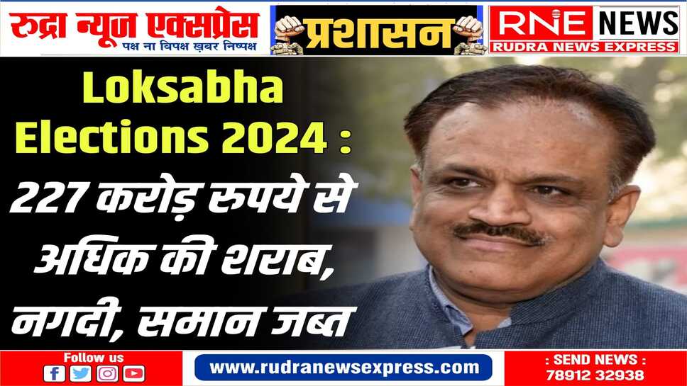 RAJASTHAN NEWS : मुख्य निर्वाचन अधिकारी प्रवीण गुप्ता की कड़ी नजर, 7 जिलों में बड़ी कार्रवाई