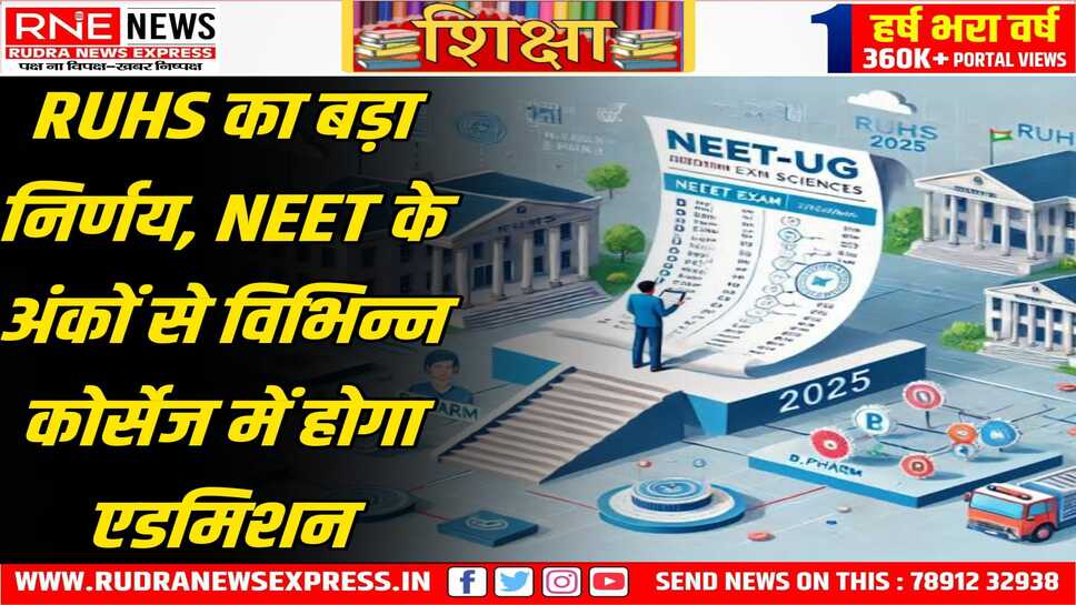 NEET यूजी के प्राप्तांकों से राजस्थान स्वास्थ्य विज्ञान विश्वविद्यालय के स्नातक पाठ्यक्रमों में प्रवेश
