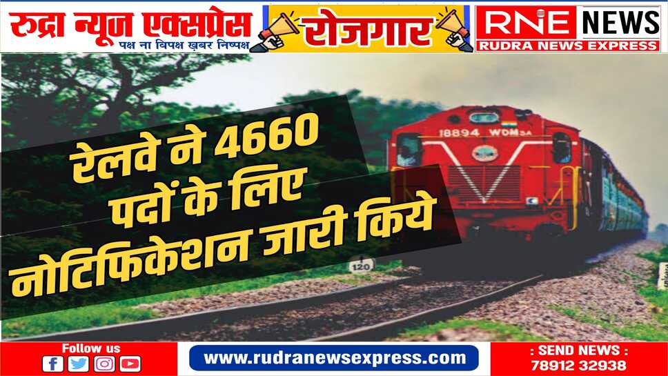 RAILWAY VACANCY : कल से आधिकारिक वेबसाइट पर कर सकेंगे आवेदन