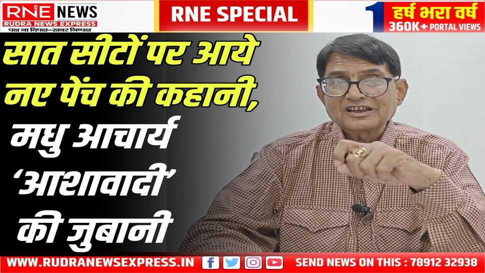 राजस्थान उप चुनाव : लो आ गई मधु आचार्य ‘आशावादी’ की रिपोर्ट