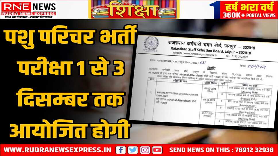 कर्मचारी चयन बोर्ड ने जारी किया शिड्यूल, 6 पारियों में होगी परीक्षा