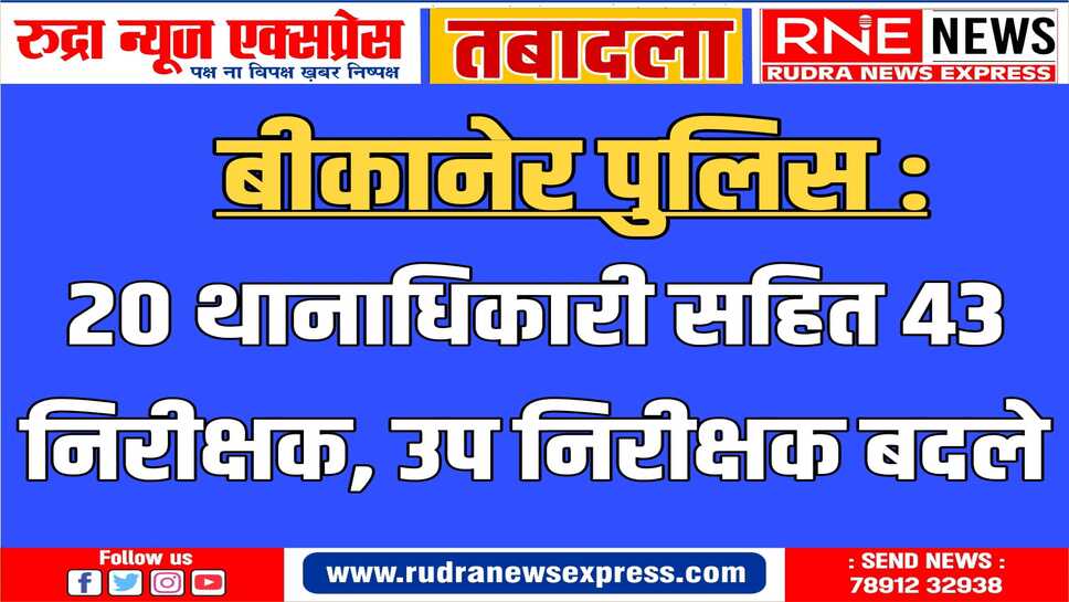 बीकानेर एसपी तेजस्विनी गौतम ने देर रात जारी किया आदेश, जानिये अब कहां, कौन थानेदार