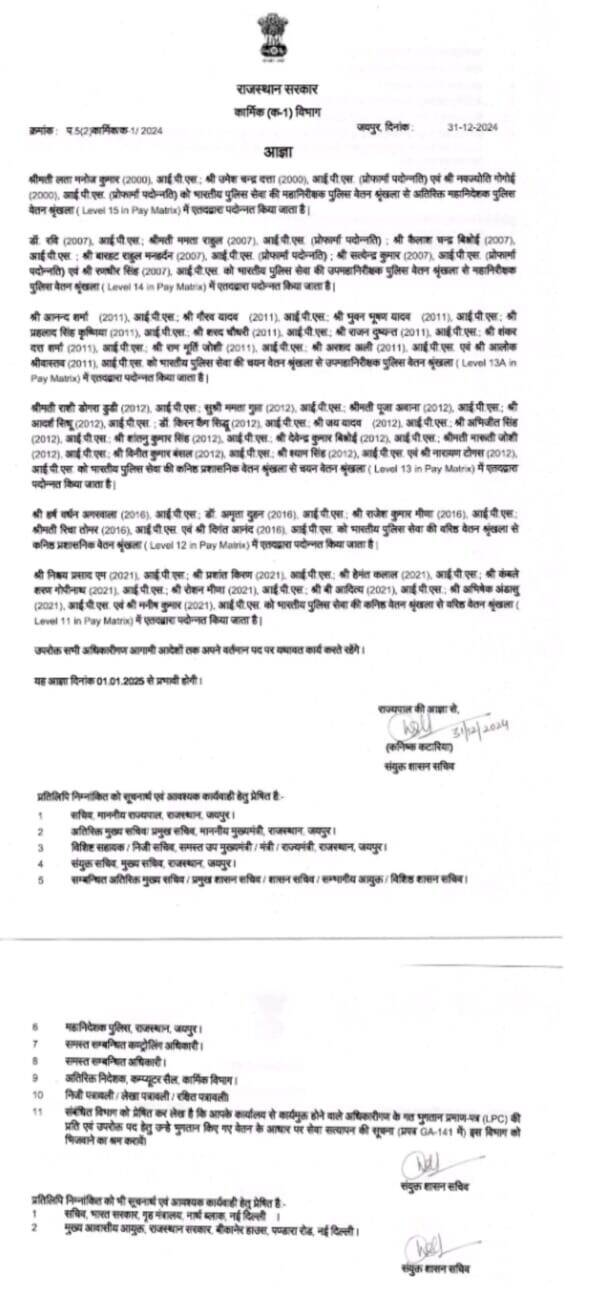 IAS, IPS, IFS  प्रमोशन: 27 आईएएस, 45 आईपीएस, 29 आईएफएस को नए साल पहले दिन प्रमोशन