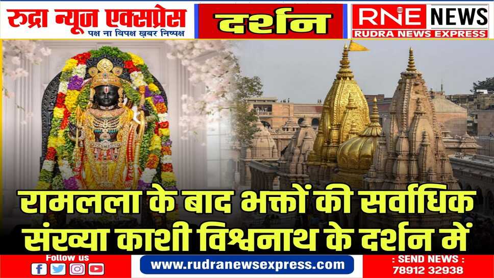 नया कॉरिडोर बनने के बाद बढ़ी भक्तों की संख्या, 15.6 करोड़ लोगों ने काशी विश्वनाथ के दर्शन किये
