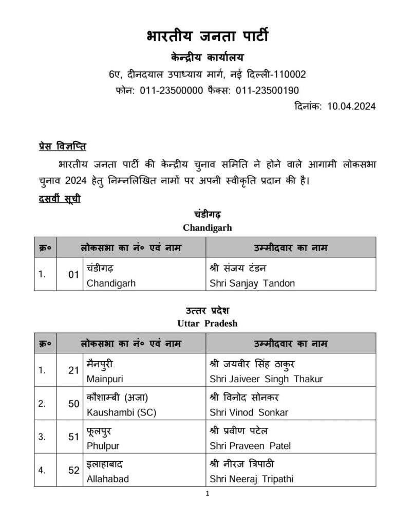 चंडीगढ़ से किरण खैर का टिकट कटा, चुनाव लड़ने से मना कर चुके पवन कुमार की जगह आसनसोल से अहलुवालिया