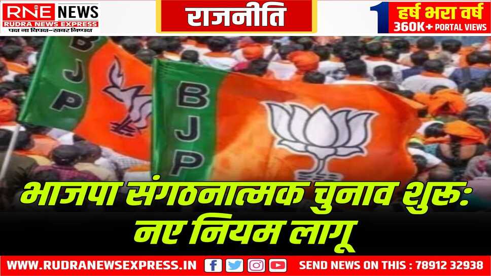 भाजपा में मंडल व जिला अध्यक्षों के चुनाव इसी माह में