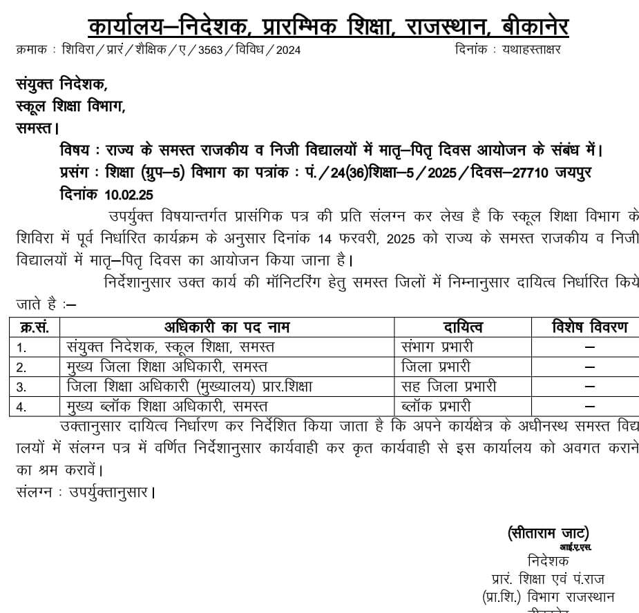 Rajasthan : स्कूलों में 14 फरवरी को मातृ-पितृ दिवस मनाया जाएगा
