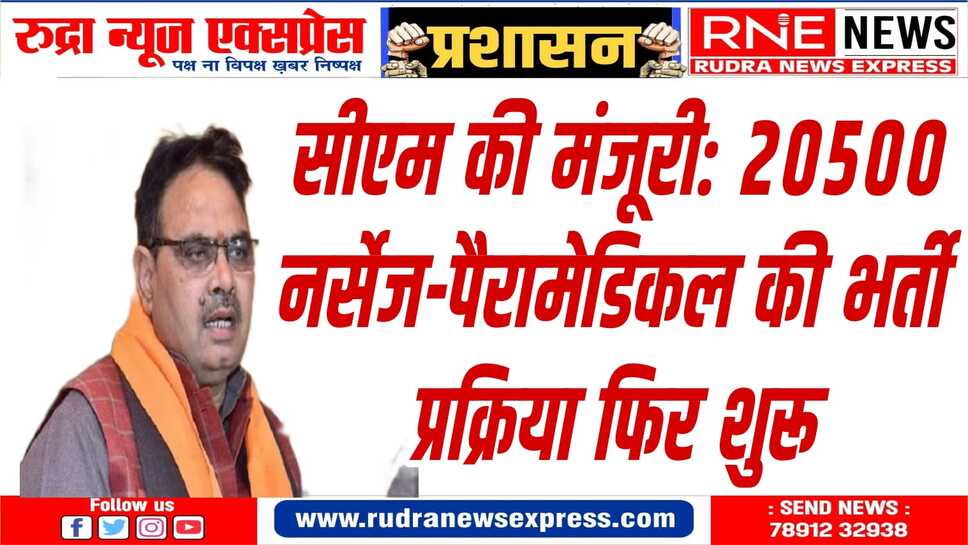चिकित्सा मंत्री गजेन्द्रसिंह ने अधिकारियों को निर्देश दिये, सीफू में बनाई जा रही टीमें