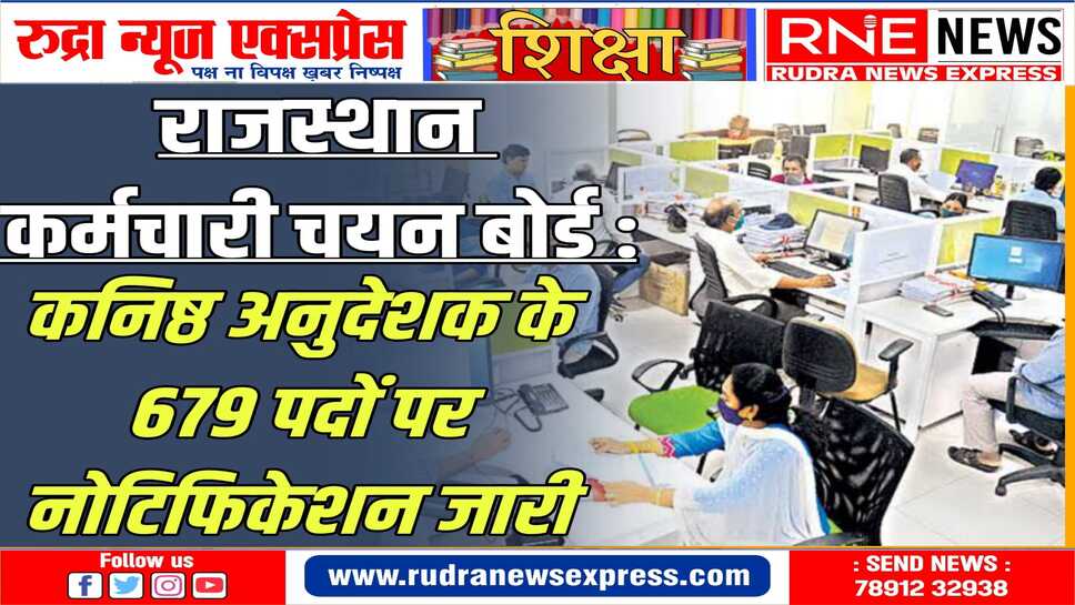 भर्ती के लिए आवेदन बोर्ड की वेबसाइट पर 7 मार्च से 5 अप्रैल के मध्य कर सकते है