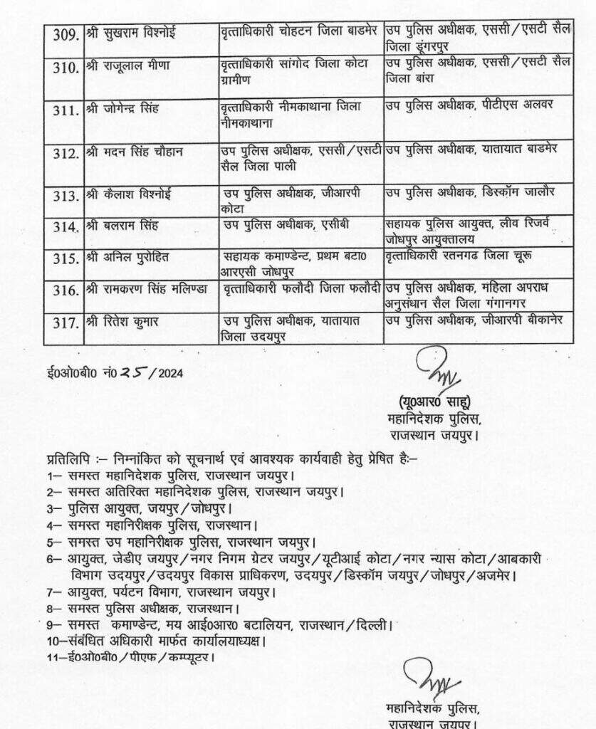 शालिनी बजाज अब बीकानेर में सीओ गंगाशहर, नगेन्द्र कुमार सीओ सिटी