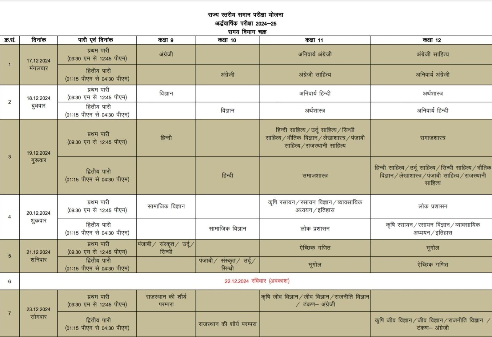 Half Yearly Exam : राजस्थान के स्कूलों में अर्द्धवार्षिक परीक्षाएं 12 से 27 दिसंबर तक, देखें कब, किस विषय की परीक्षा