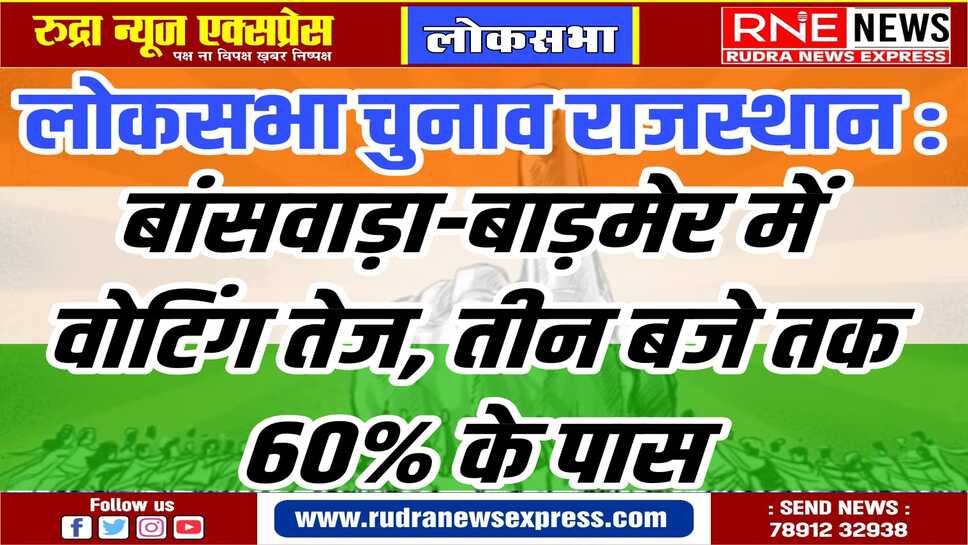 RAJASTHAN : सैकंड फेज में 13 सीटों पर 03 बजे तक 50.27% वोटिंग