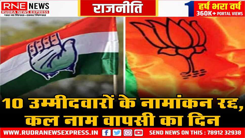 अब 7 सीटों के लिए 84 दावेदार रह गए, बुधवार को होगी तस्वीर साफ