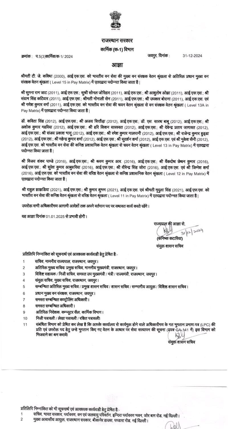 IAS, IPS, IFS  प्रमोशन: 27 आईएएस, 45 आईपीएस, 29 आईएफएस को नए साल पहले दिन प्रमोशन