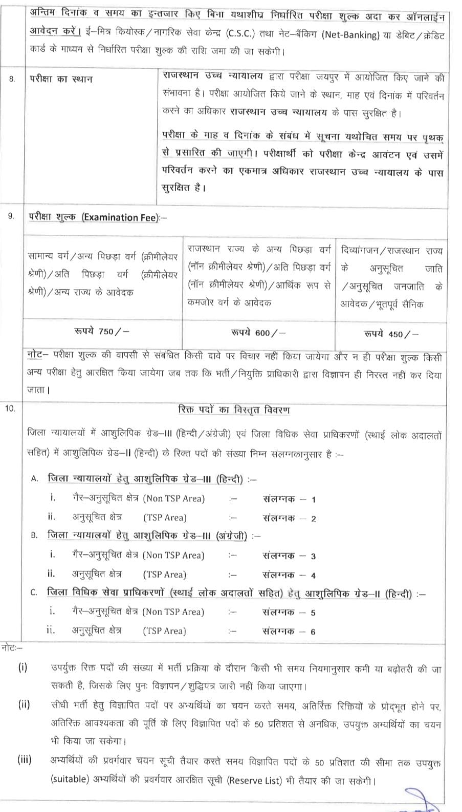 राजस्थान हाईकोर्ट में 144 स्टेनोग्राफर की भर्ती का नोटिफिकेशन जारी